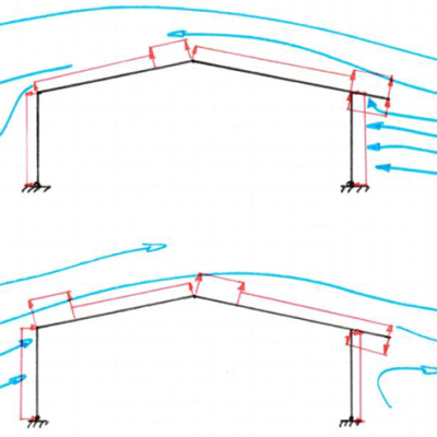 Exemple de calcul au Vent sur Avancée de Toiture selon&nbsp;EC1-1-4