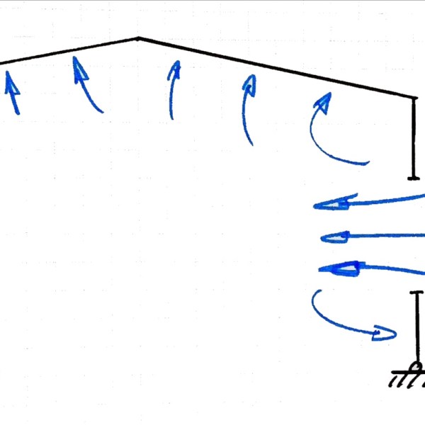 Exemple de calcul au Vent – Coefficients de pression intérieur selon&nbsp;EC1-1-4