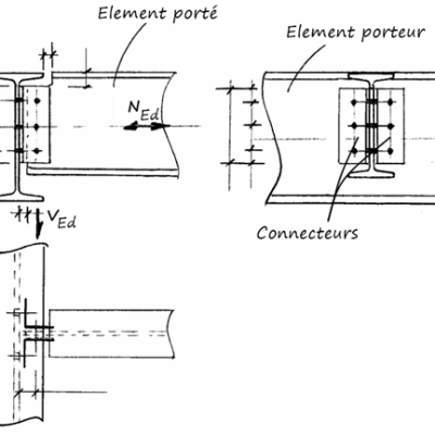 Fiche méthodologique de calcul d&rsquo;assemblage